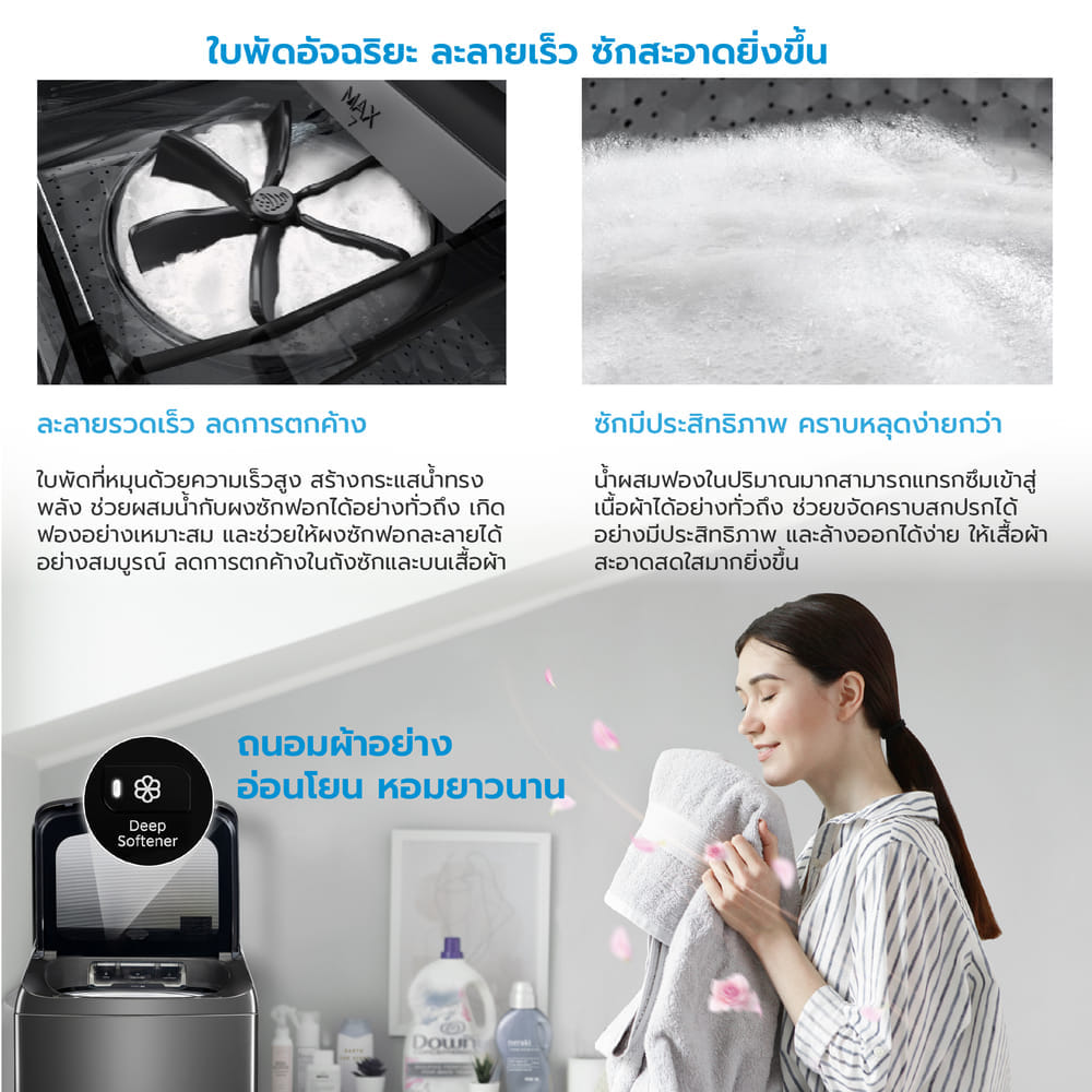 เครื่องซักผ้าฝาบน MIDEA รุ่น MA512W150D (BLACK) ความจุ 15 KG (ดำ)_6